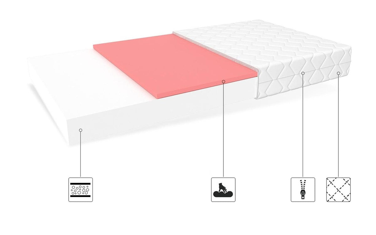 saketi italy - double-sided mattress luigi