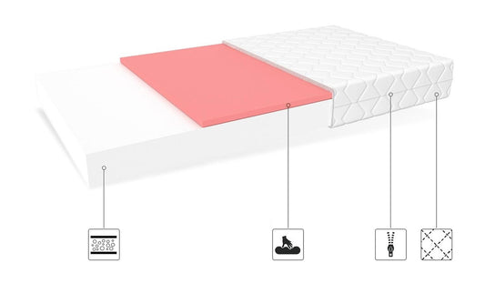 saketi italy - double-sided mattress luigi